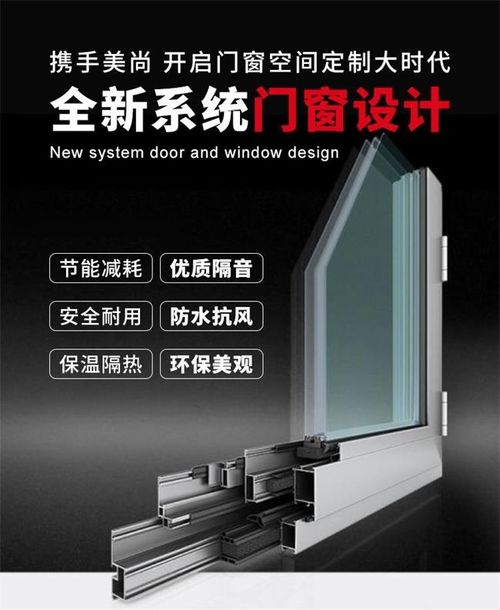 美尚门窗丨科学选择门窗,创造健康生活