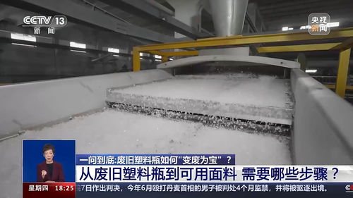 中国奥运领奖服竟是废旧饮料瓶做的 变废为宝 全流程揭秘