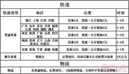 【花呗圣诞平安果包装纸圣诞苹果包装方形玻璃纸包装纸苹果装饰纸小方】临沂市兰山区花呗百货销售中心 - 产品库
